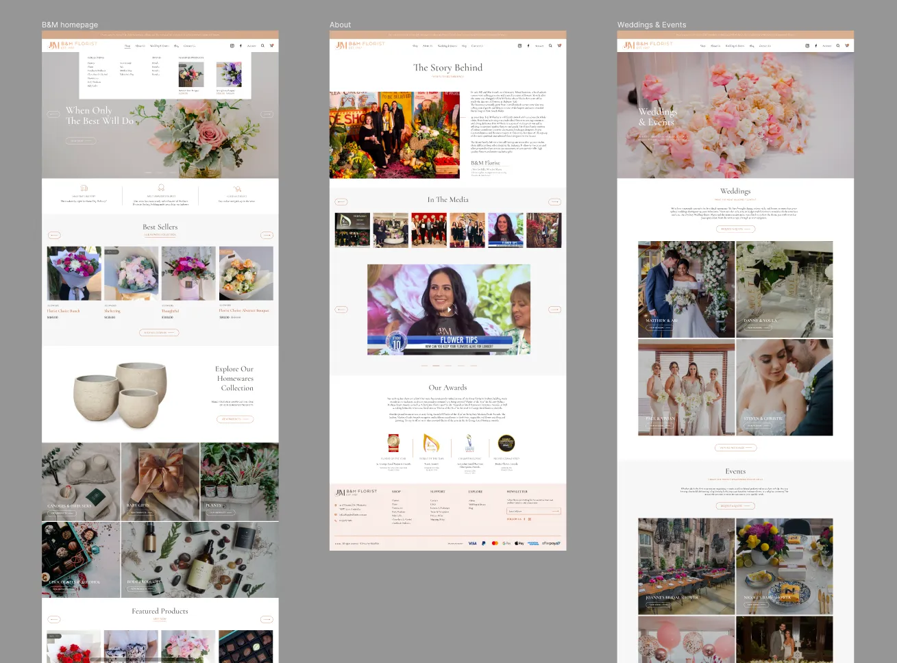 Three full desktop pages side by side: the home page with hero, best sellers and homewares; the about page with the family in the shop, media appearances and awards; and the weddings and events page with galleries and a request-a-quote form.